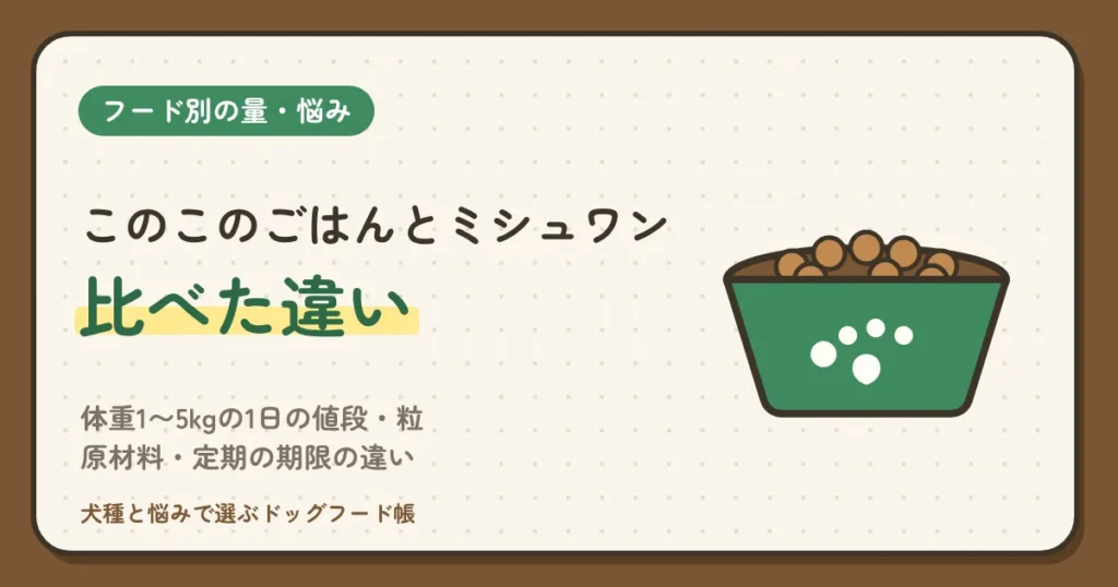 このこのごはんとミシュワンを比較｜体重1〜5kgの1日の値段・粒・原材料・定期の期限の違い