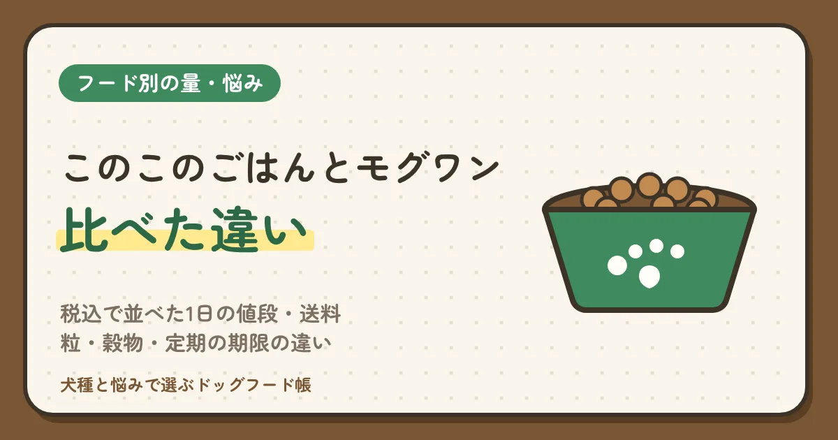 このこのごはんとモグワンを比較|税込で並べた1日の値段・送料・粒・穀物・定期の期限の違い