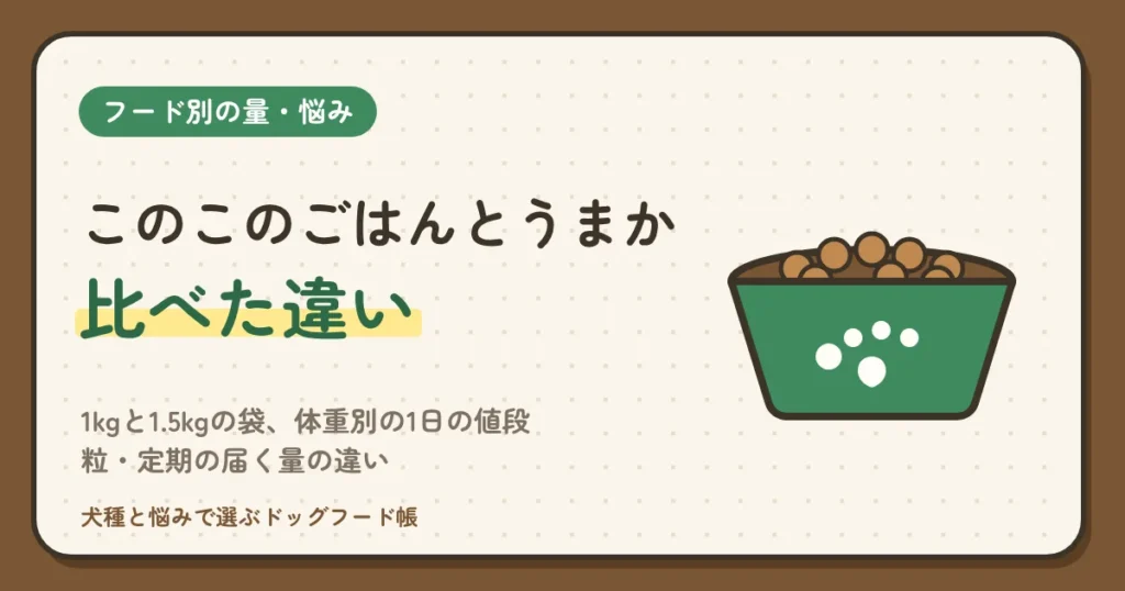 このこのごはんとうまかを比較｜1kgと1.5kgの袋、体重別の1日の値段・粒・定期の届く量の違い