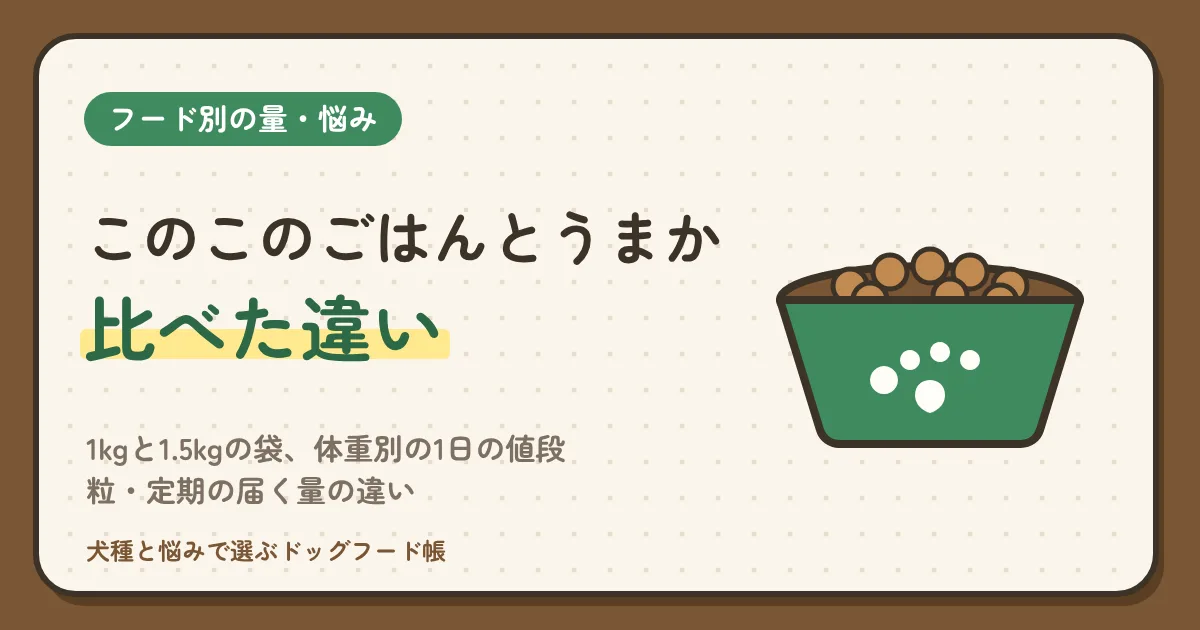 このこのごはんとうまかを比較｜1kgと1.5kgの袋、体重別の1日の値段・粒・定期の届く量の違い