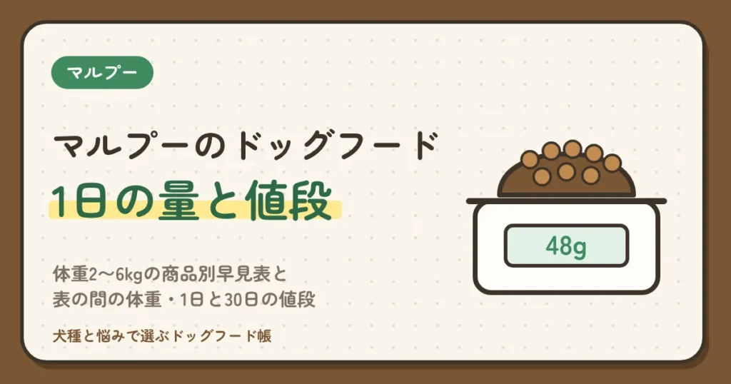 マルプーのドッグフードの量は1日何g？体重2〜6kgの商品別早見表と、表の間の体重・1日と30日の値段