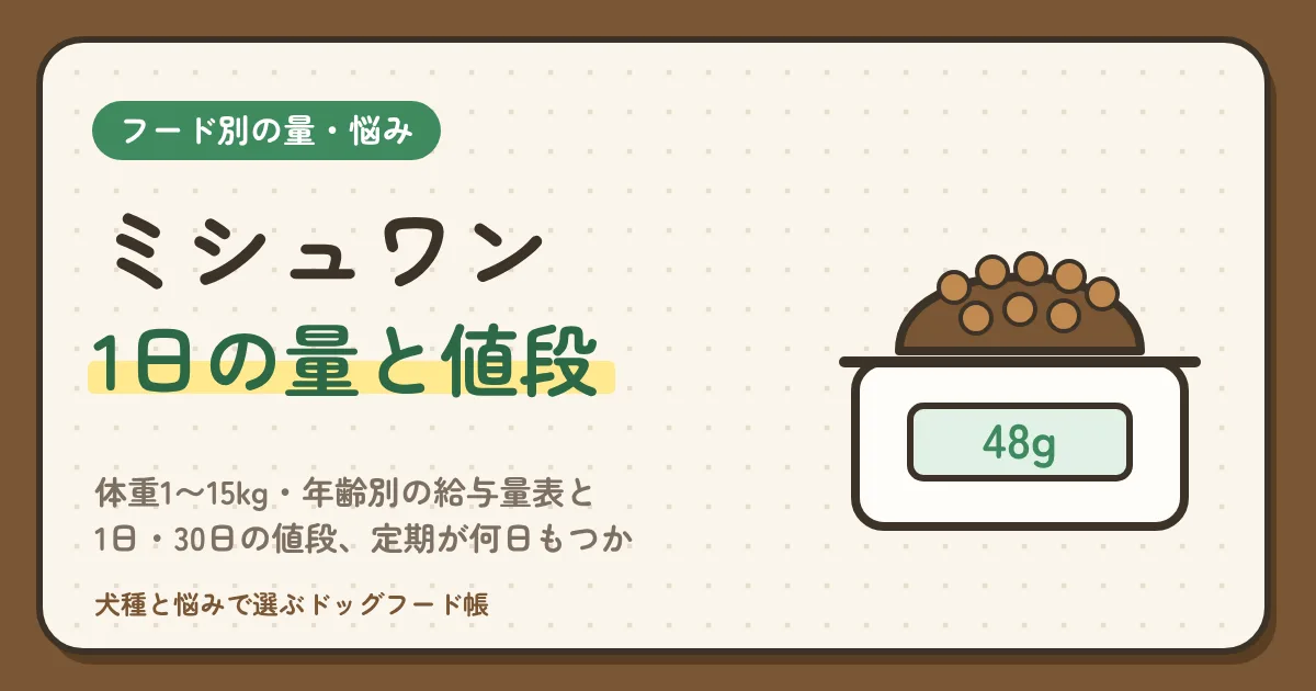 ミシュワンの量は1日何g？体重1〜15kg・年齢別の給与量表と、1日・30日の値段、定期が何日もつか