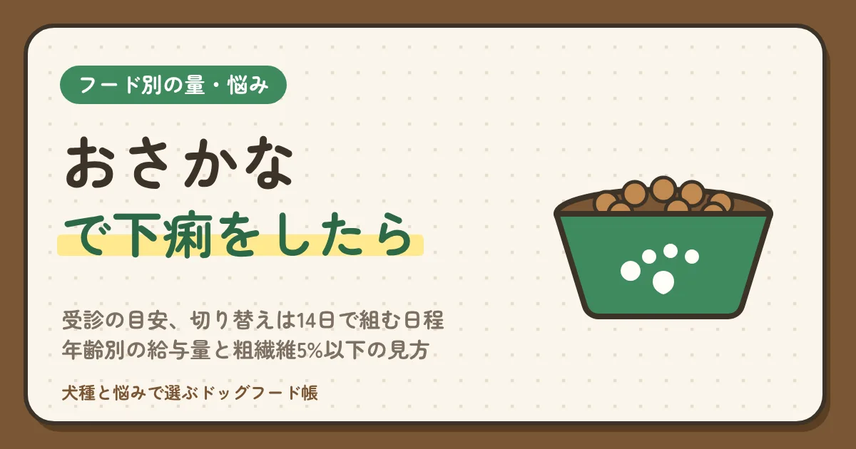 おさかなで下痢をしたら？受診の目安、切り替えは14日で組む日程、年齢別の給与量と粗繊維5%以下の見方、400gで足りる体重
