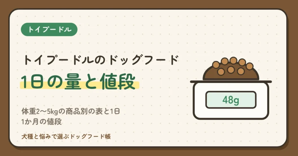 トイプードルのドッグフードの量は1日何g？体重2〜5kgの商品別の表と1日・1か月の値段